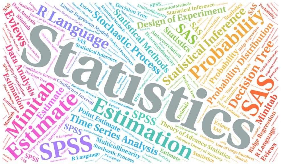 Understanding and Using Statistical Analysis in Research